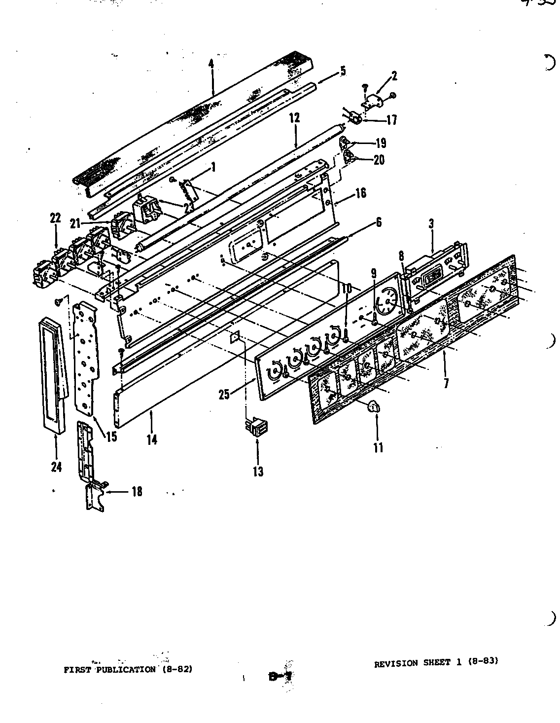 Control panel