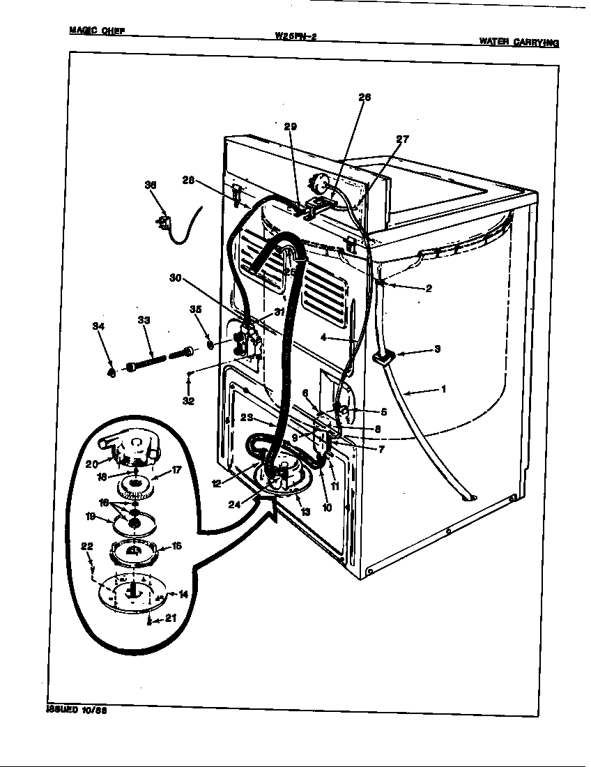 WATER CARRYING (REV. A)