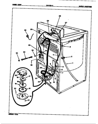 Water carrying (rev. a)