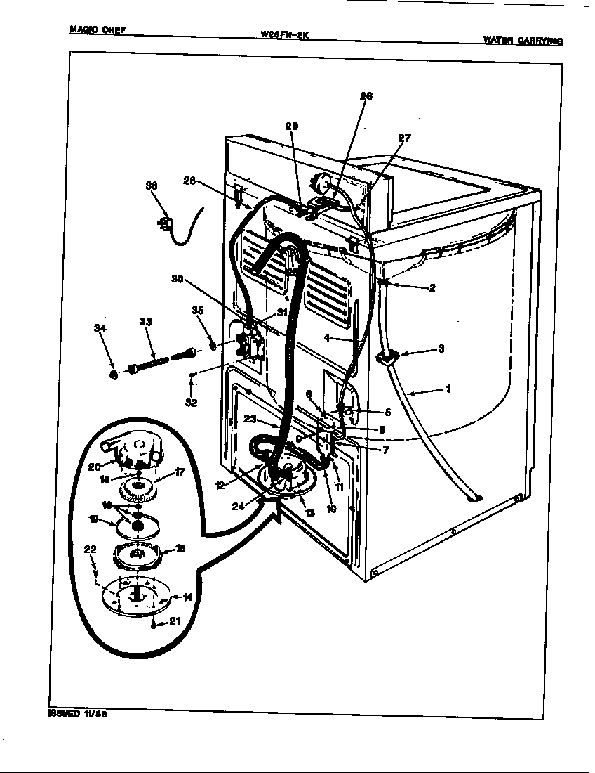 WATER CARRYING (REV. A)