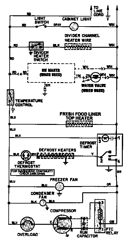 Wiring information