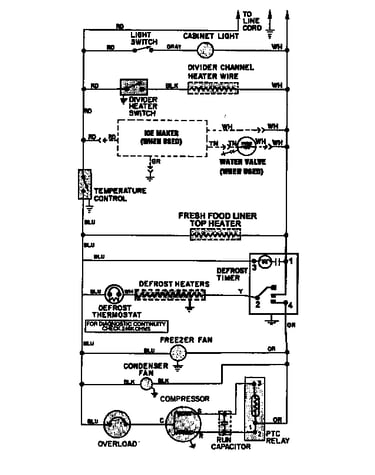 Wiring information