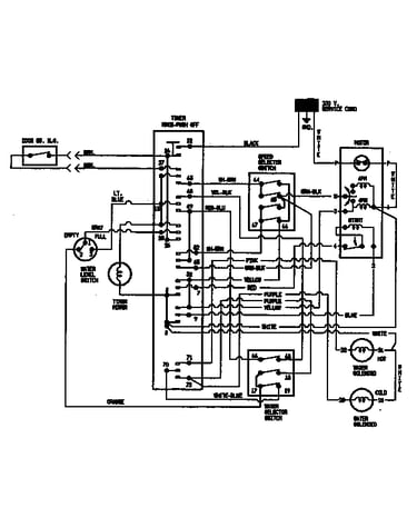 Wiring information