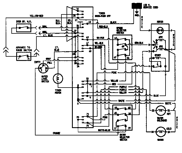 Wiring information (w208kv) (w208kv)