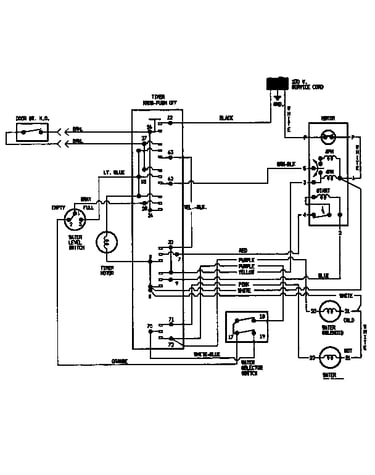 Wiring information