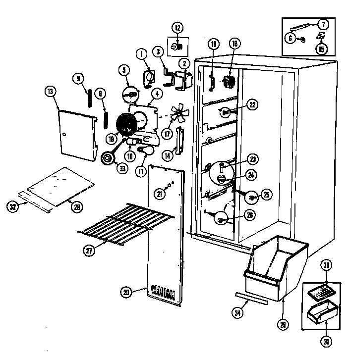 Freezer compartment