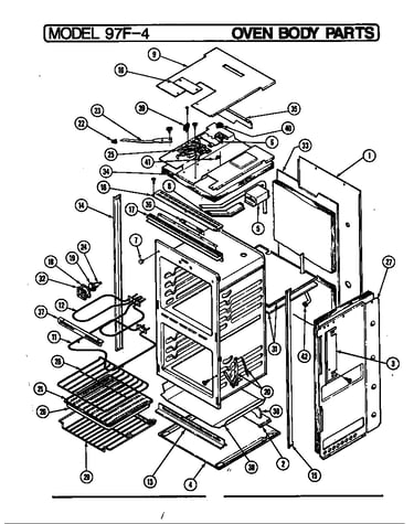 Oven/body