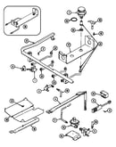 Gas controls