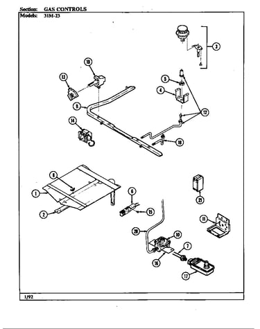 Gas controls
