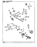 Gas controls