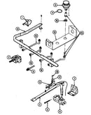 Gas controls