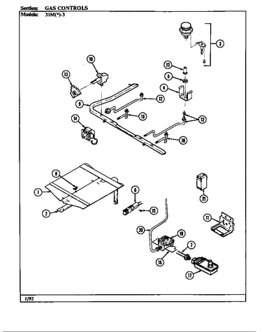 Gas controls