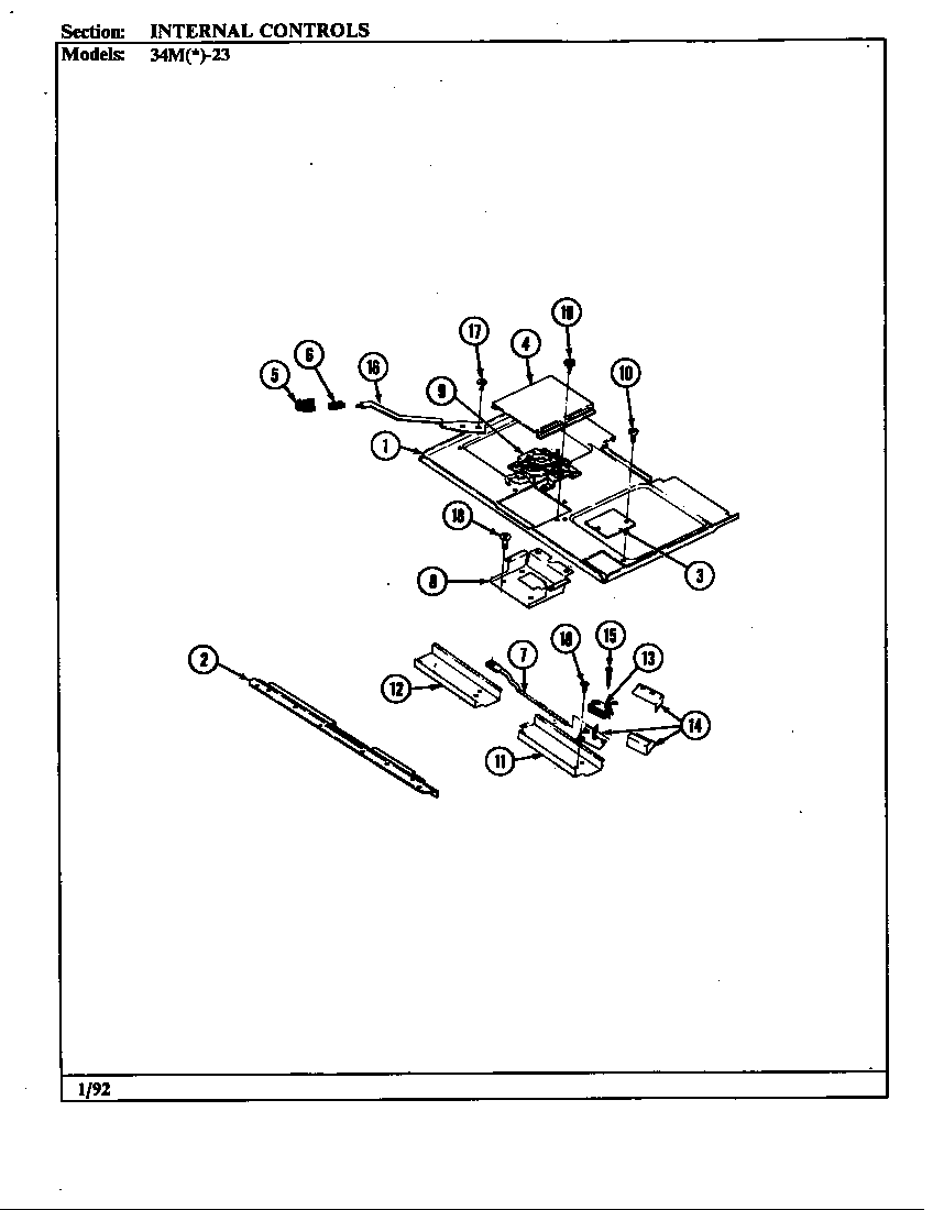 Internal controls