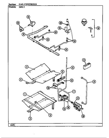 Gas controls