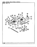 Control panel/internal controls