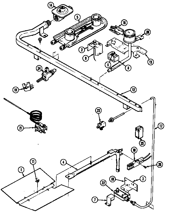 Gas controls