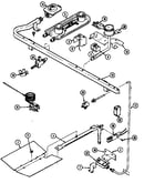 Gas controls