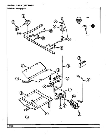 Gas controls