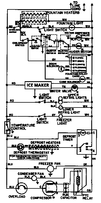 WIRING INFORMATION