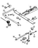 Gas controls