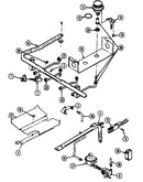 Gas controls