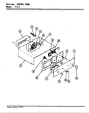 Control panel