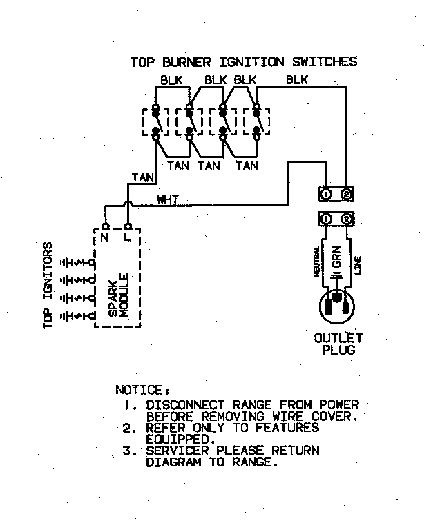 Wiring information