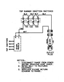 Wiring information
