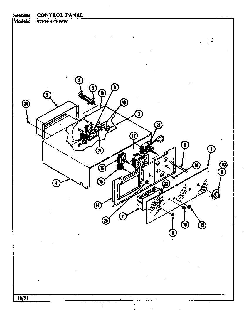 Control panel