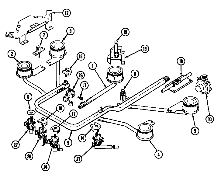 Gas controls