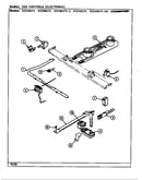 Gas controls (electronic)