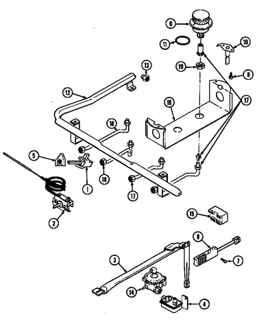 Gas controls