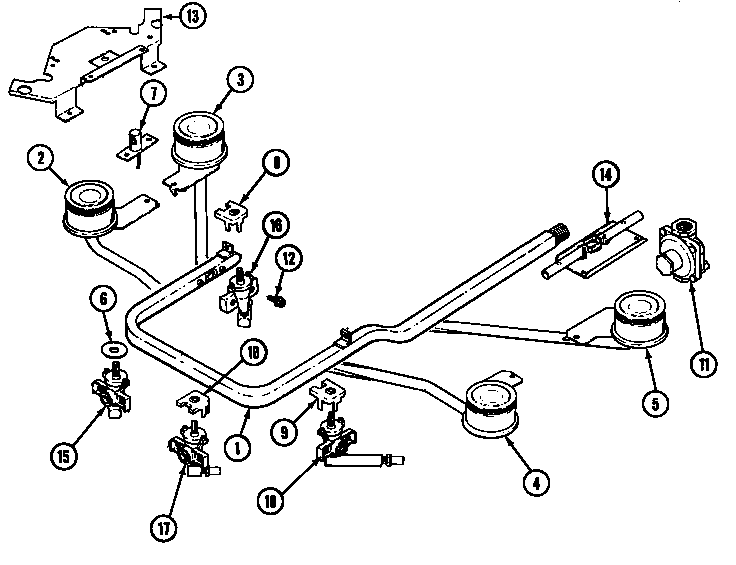 Gas controls