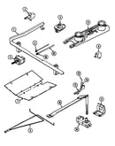 Gas controls
