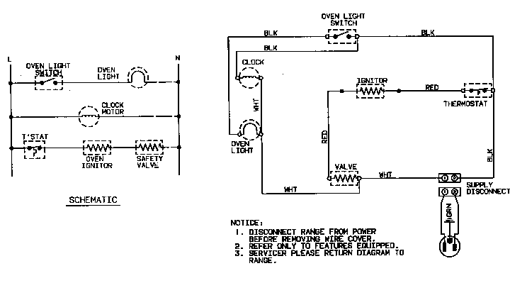 Wiring information