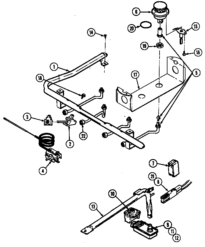 GAS CONTROLS