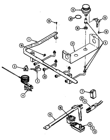 Gas controls