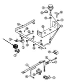 Gas controls