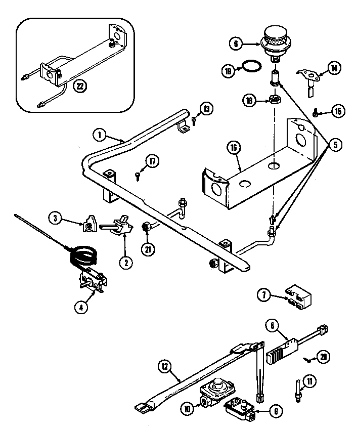 Gas controls