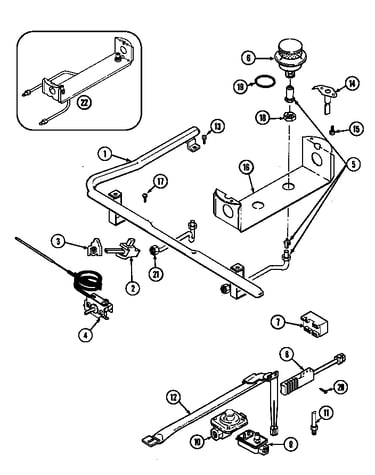 Gas controls