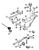 Gas controls