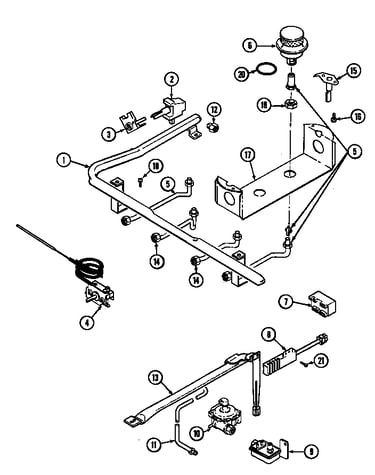 Gas controls
