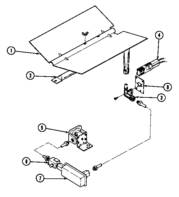 Gas controls