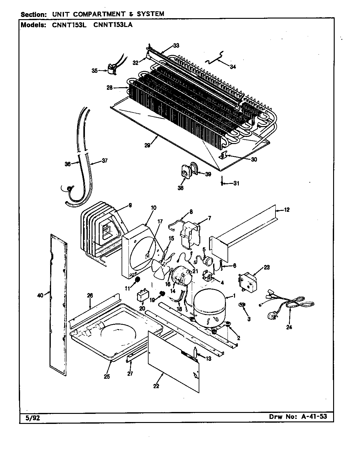 UNIT COMPARTMENT & SYSTEM