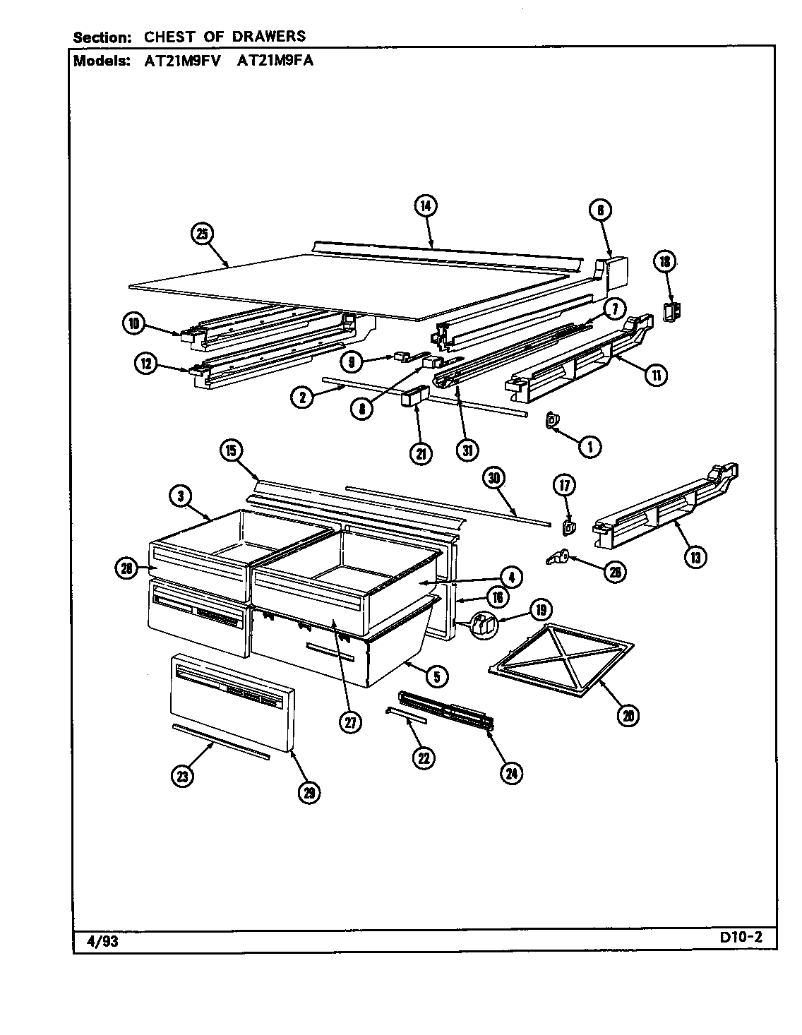 Chest of drawers