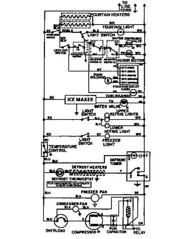 Wiring information