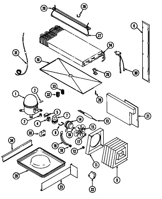 UNIT COMPARTMENT & SYSTEM