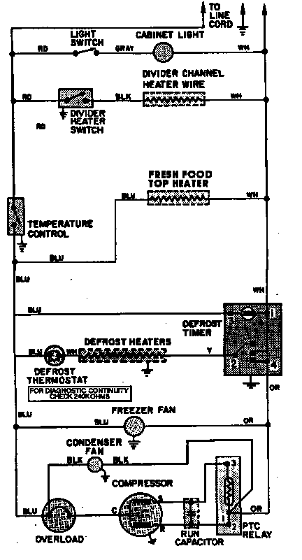 Wiring information
