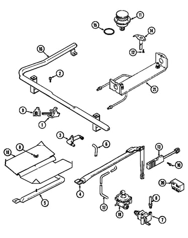 Gas controls