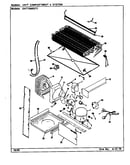 Unit compartment & system